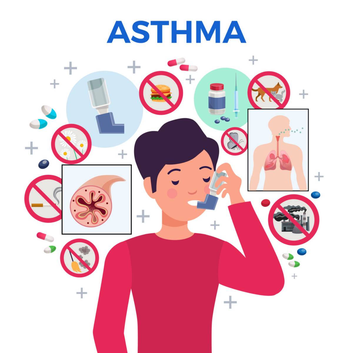 concept image of man controlling asthma